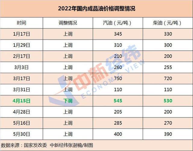 2025今晚新澳开奖号码-警惕虚假宣传，精选解析落实