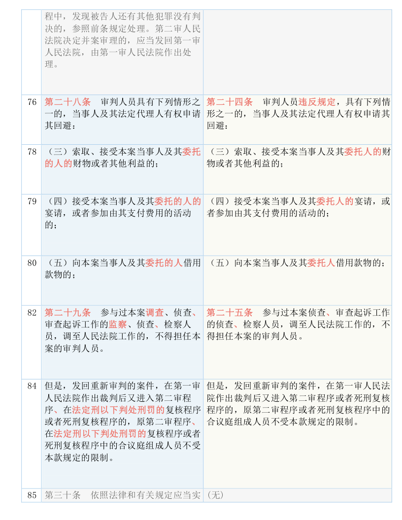 2025年正版资料免费大全挂牌-实用释义解释落实