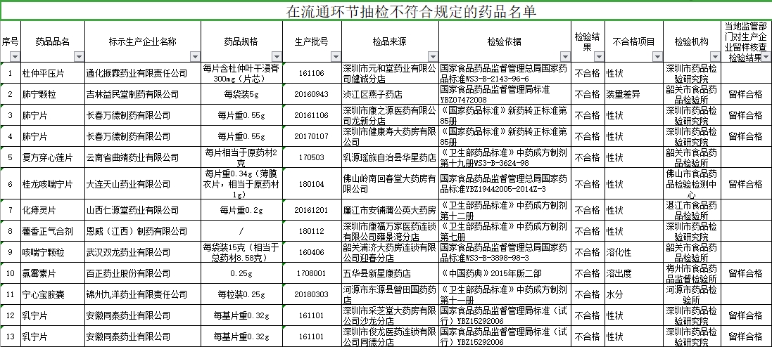 澳门和香港一肖一码一待一中,词语解析解释落实|最佳精选