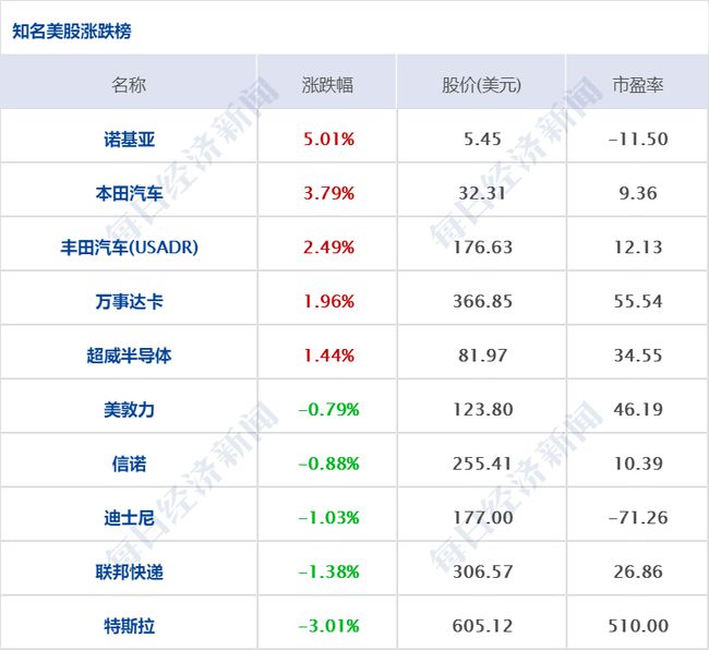 2025今晚澳门和香港开什么码,精选解析解释落实|最佳精选