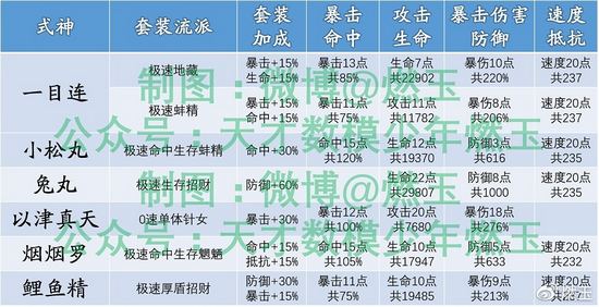 2025天天彩全年免费资料,精选解析解释落实|最佳精选