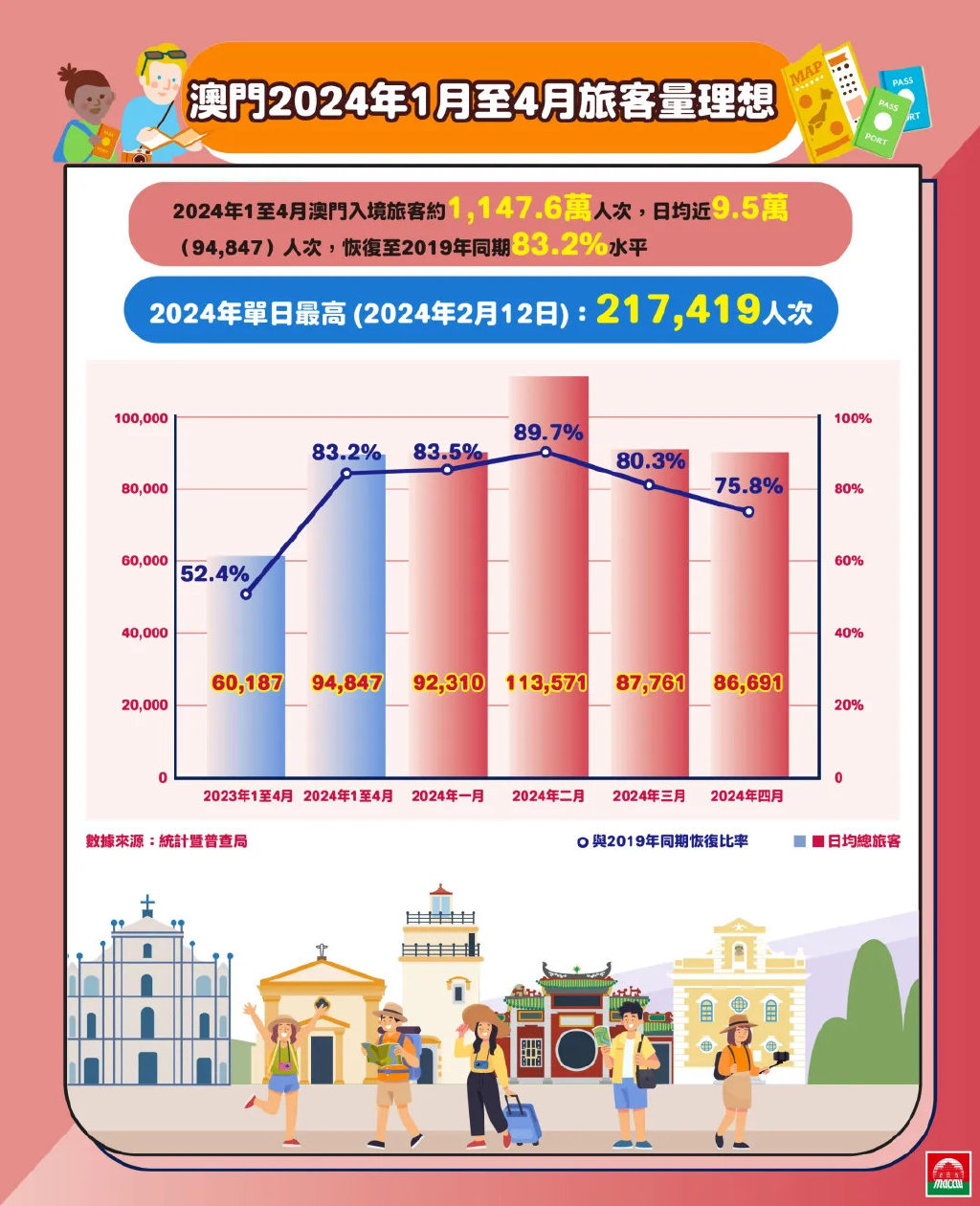 澳门和香港门和香港最精准正最精准2025,精选解析解释落实|最佳精选