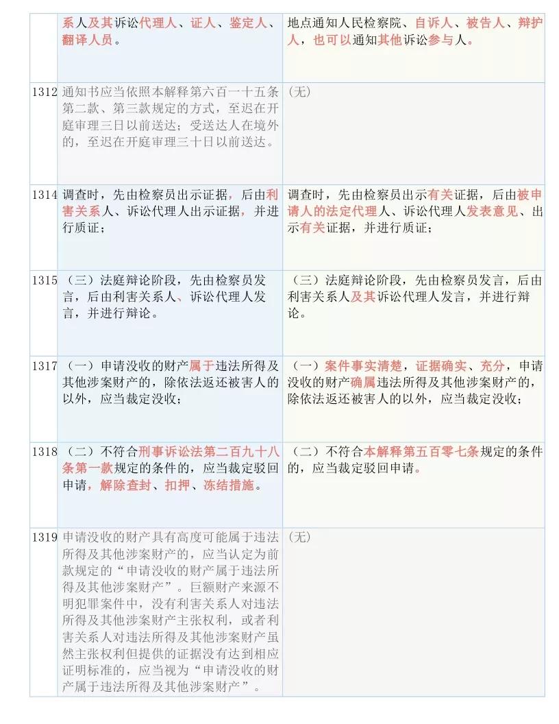 2025年澳门和香港门和香港正版免费大全,词语解析解释落实|最佳精选