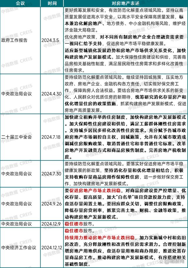 2025年正版资料免费大全中特,精选解析解释落实|最佳精选