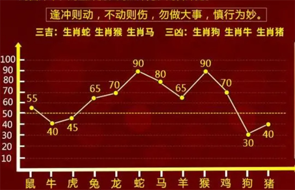 最准一肖一码100%噢,精选解释解析落实|最佳精选