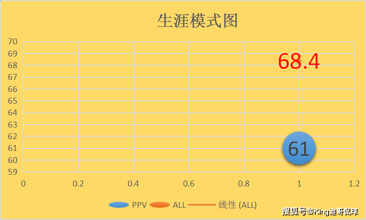 澳彩资料免费的资料大全wwe,词语解析解释落实|最佳精选