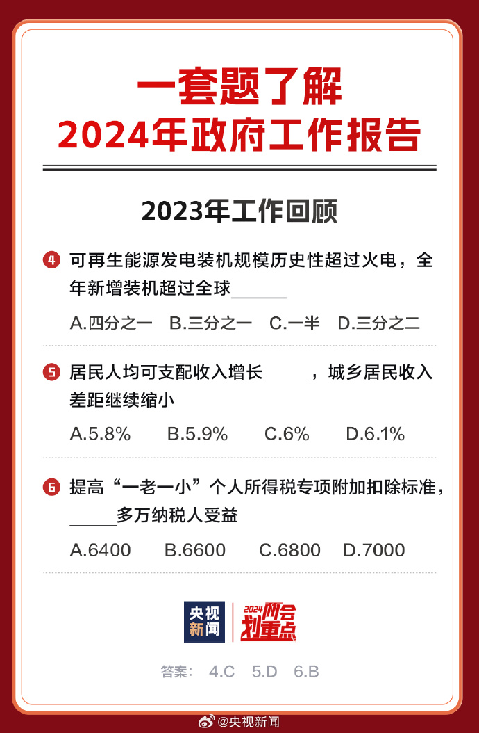 2025全年资料免费大全,全面释义解释落实|周全释义