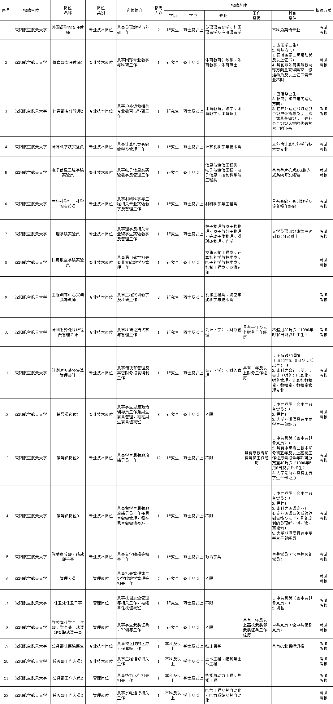 常州横林58同城招聘常州横林58同城招聘，探索职业发展的黄金之地