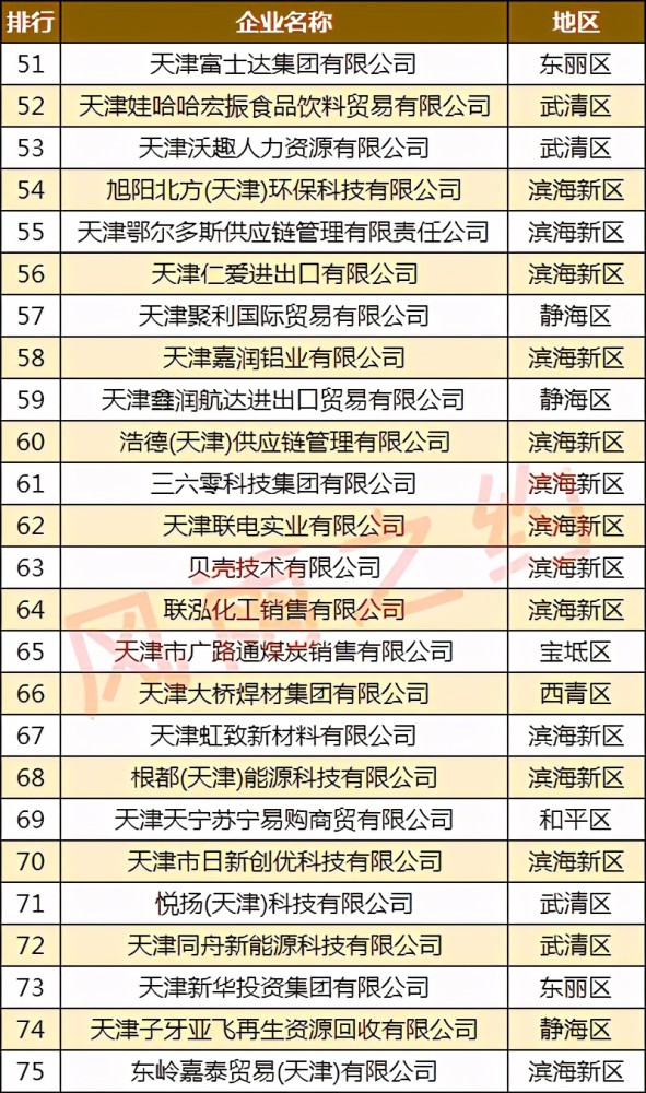 沧州招聘网58同城沧州招聘网与58同城，连接企业与人才的强大桥梁