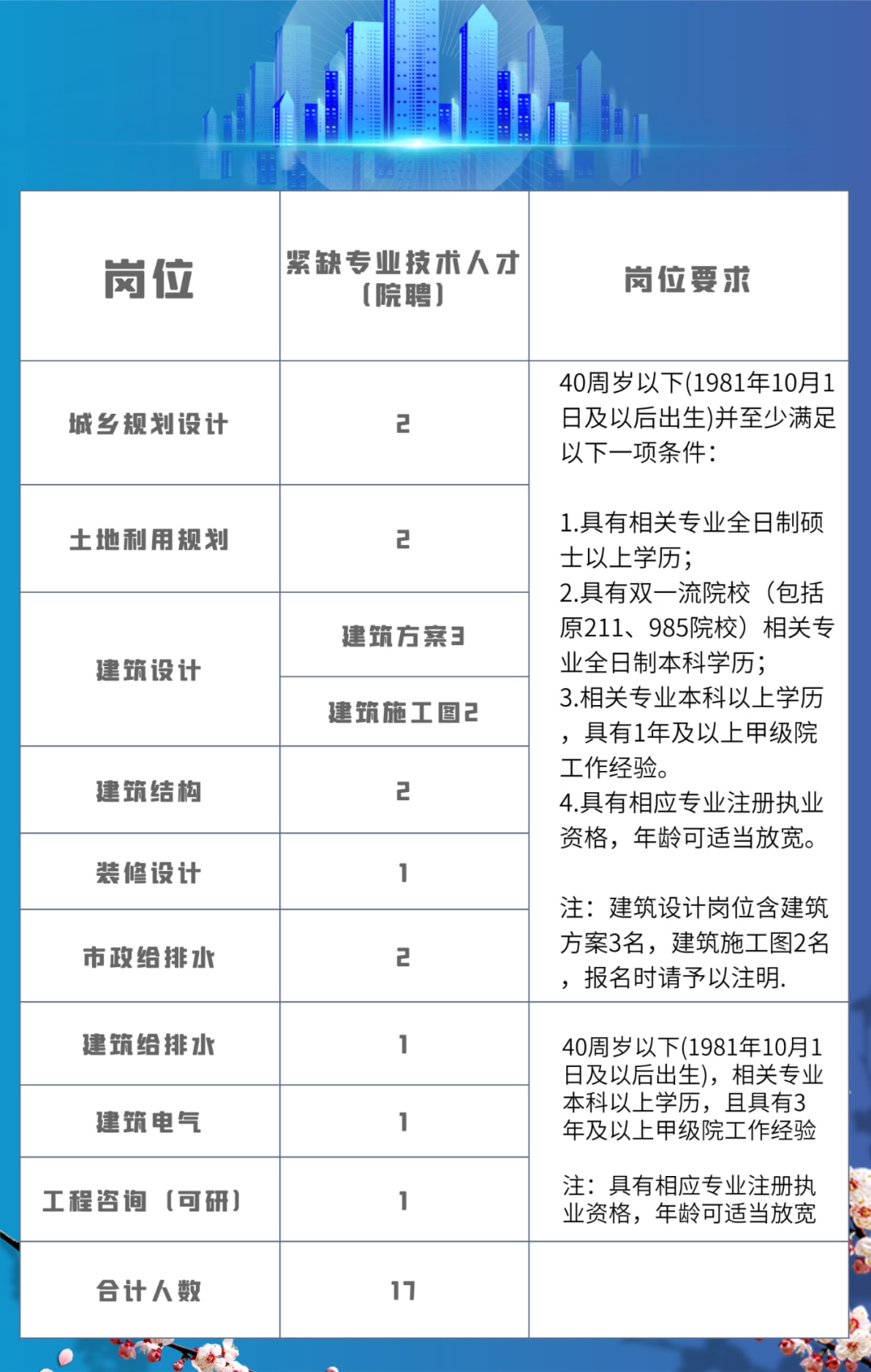 安微泾县人才网最新招聘安微泾县人才网最新招聘动态深度解析