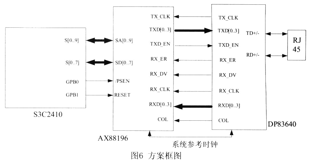 电磁阀7321b电磁阀7321b，技术特性与应用领域探讨