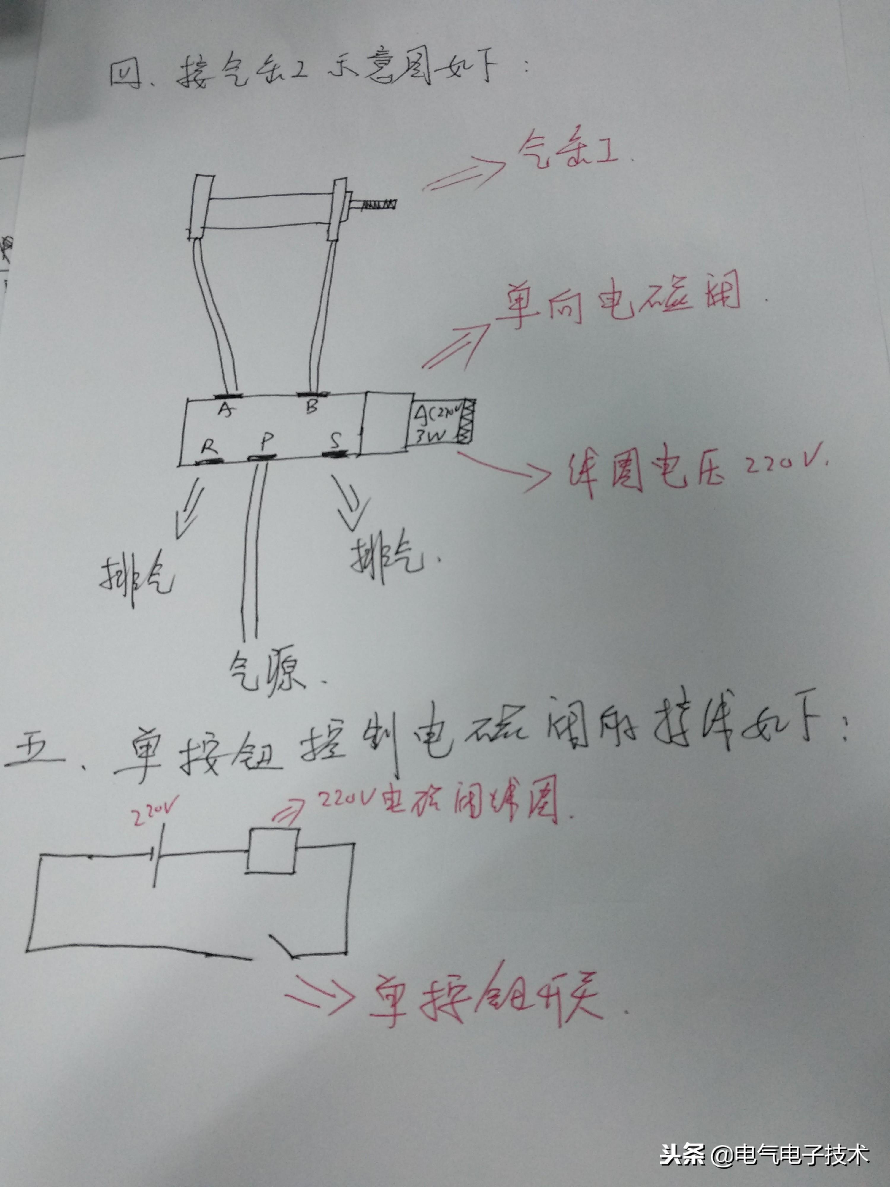 电磁阀基础教学电磁阀基础教学