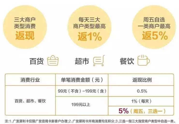 百货超市会计百货超市会计，职责、挑战与未来展望