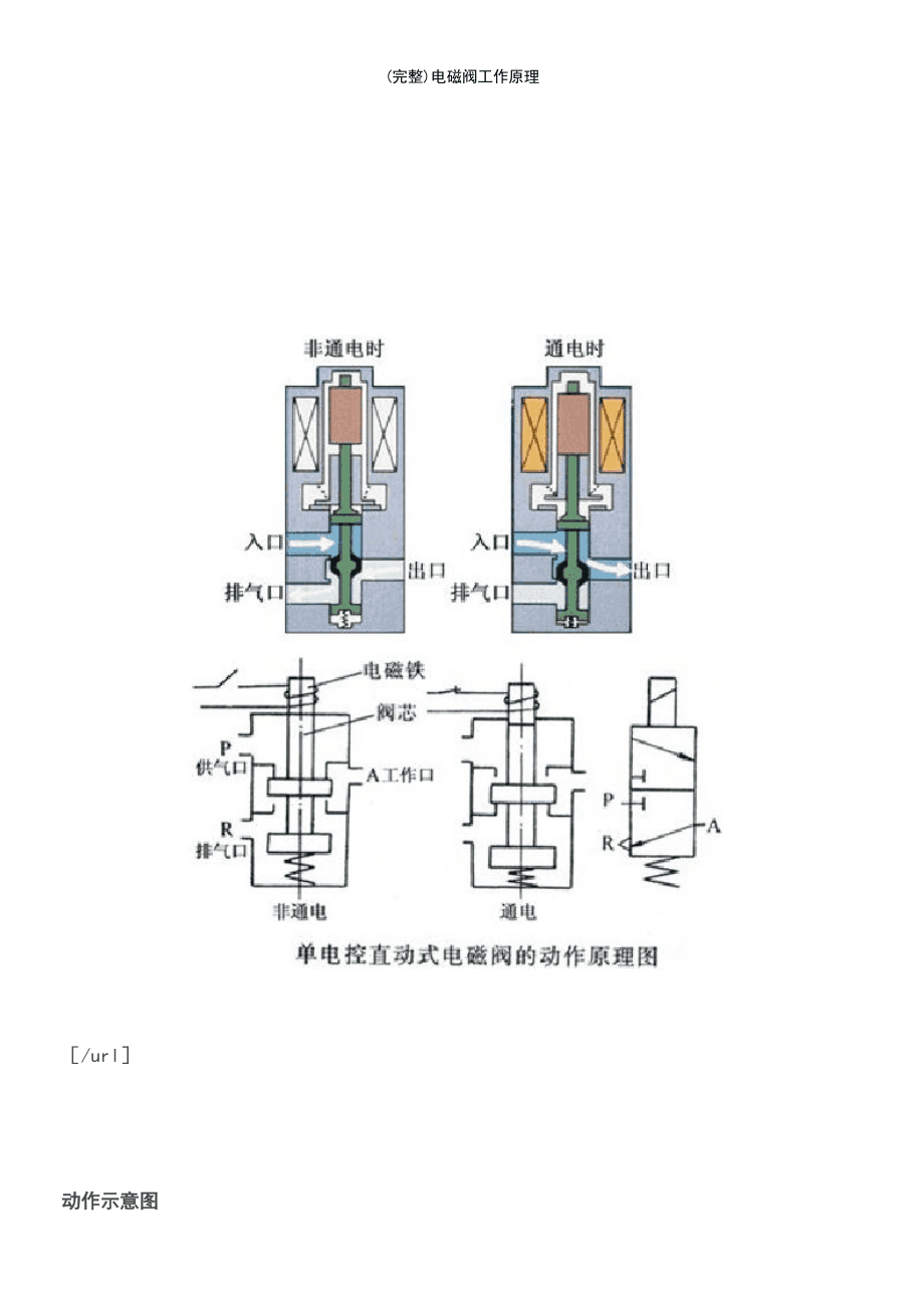 电磁阀电磁原理电磁阀电磁原理及其应用