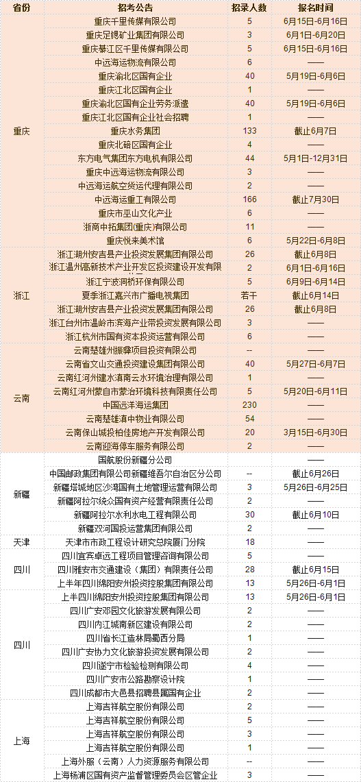 常熟人才市场招聘网官网常熟人才市场招聘网官网，连接人才与企业的桥梁