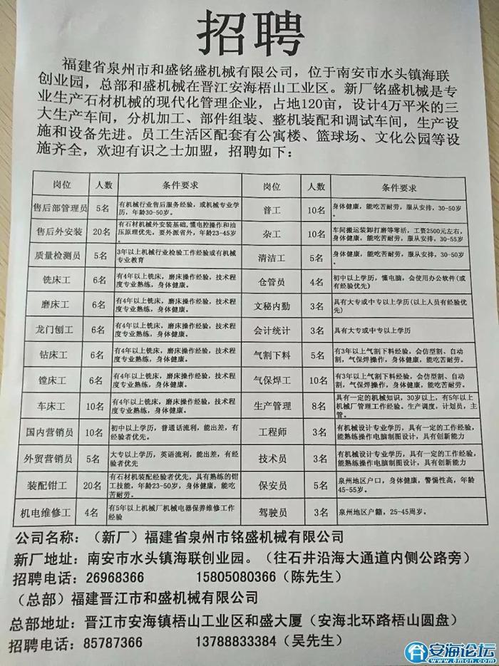 安庆药厂招工最新招聘信息安庆药厂招工最新招聘信息概述及深度解读