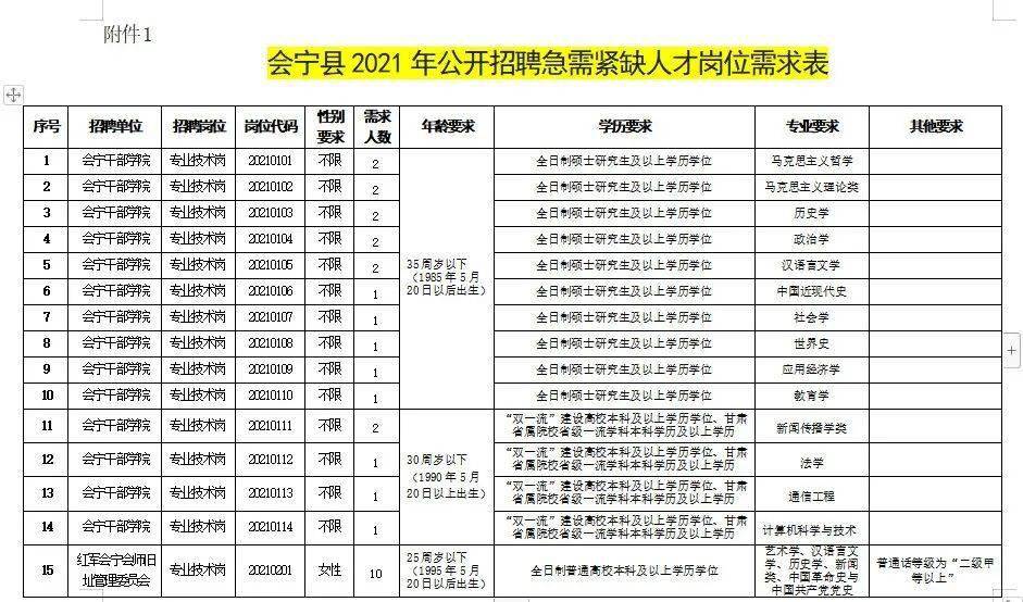 安阳市人才网招聘信息安阳市人才网招聘信息深度解析