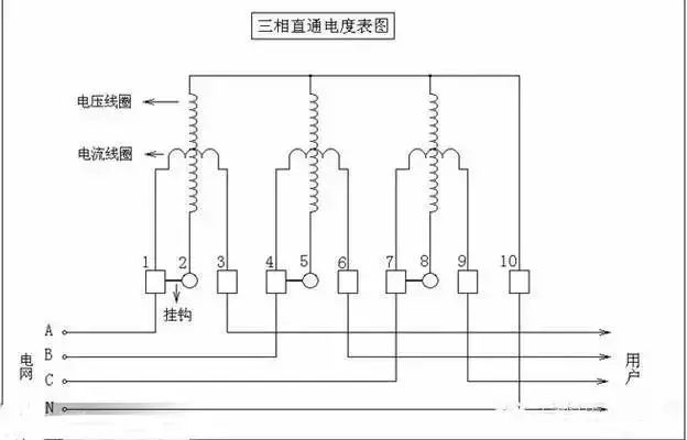 电磁阀双线双线控制电磁阀，原理与应用