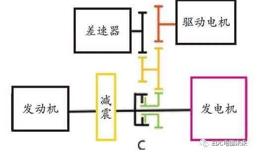 电磁阀6通电磁阀6通的应用及其优势分析