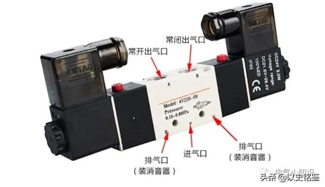 电磁阀属于什么类别了电磁阀的种类与归属类别解析