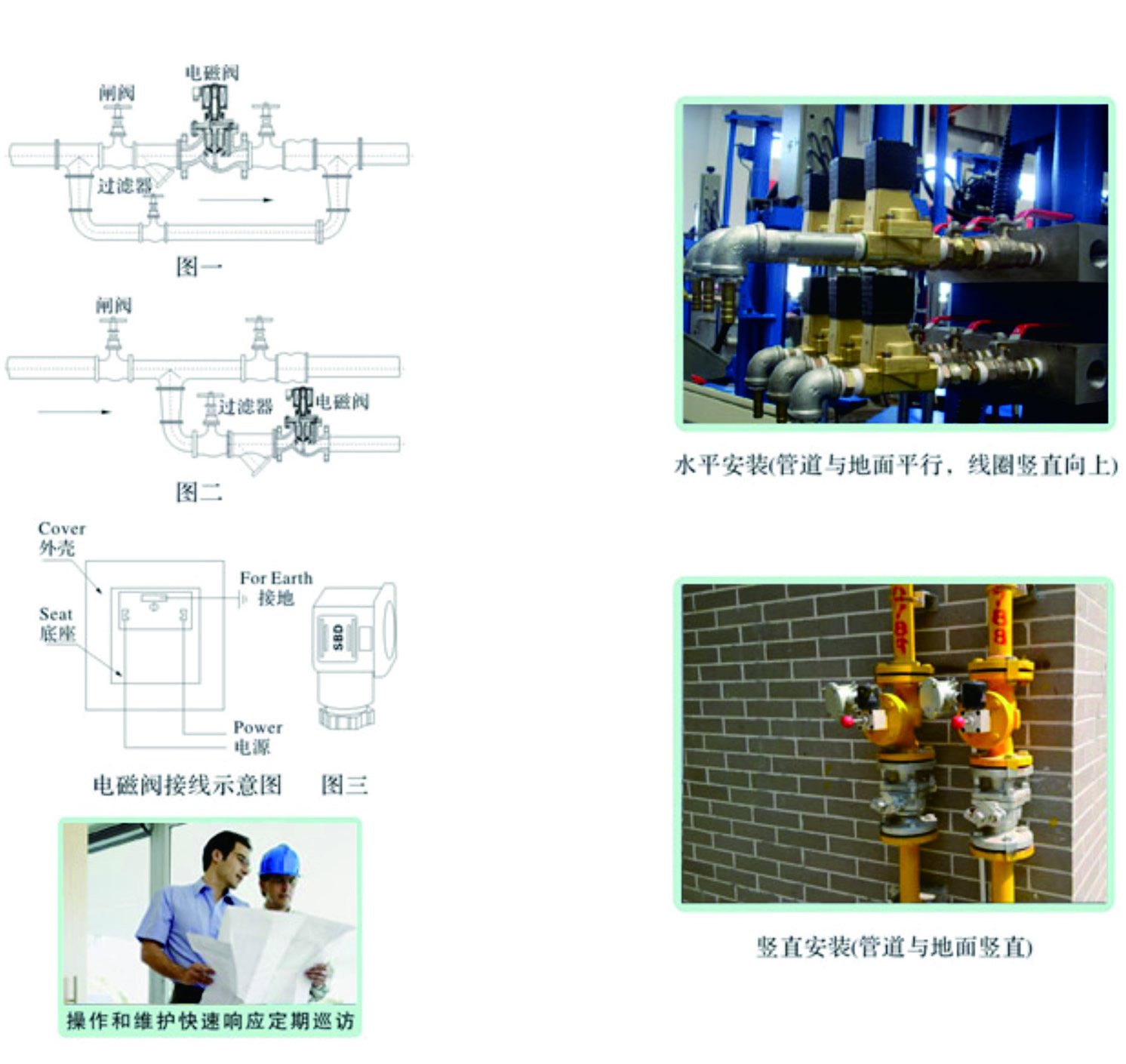 电磁阀竖直安装电磁阀竖直安装，优势、要点与注意事项