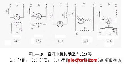 电磁阀 反向电动势电磁阀与反向电动势，技术解析与应用探讨