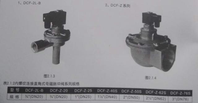 德惠电磁阀双脉冲电磁阀德惠电磁阀与双脉冲电磁阀，性能及应用探讨