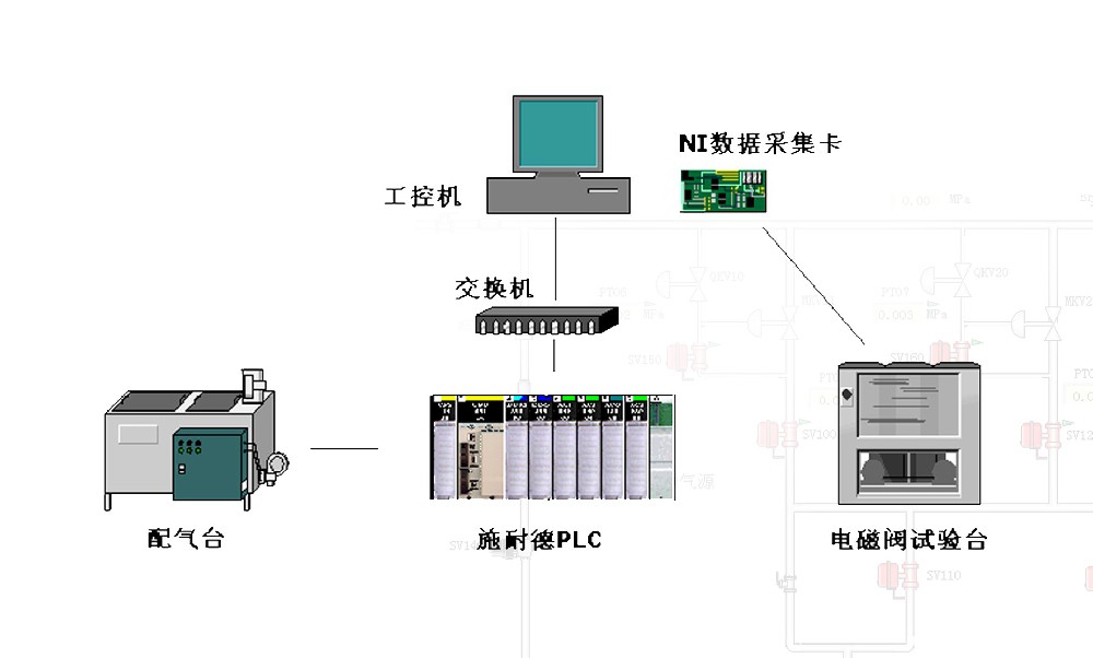 电磁阀检测仪电磁阀检测仪，现代工业自动化中的关键角色