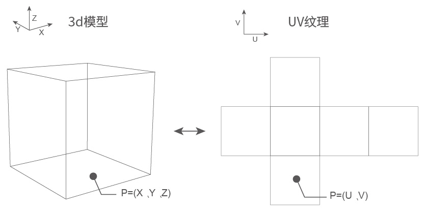 电磁阀3d图探索三维世界中的电磁阀，从设计到理解的全面解析