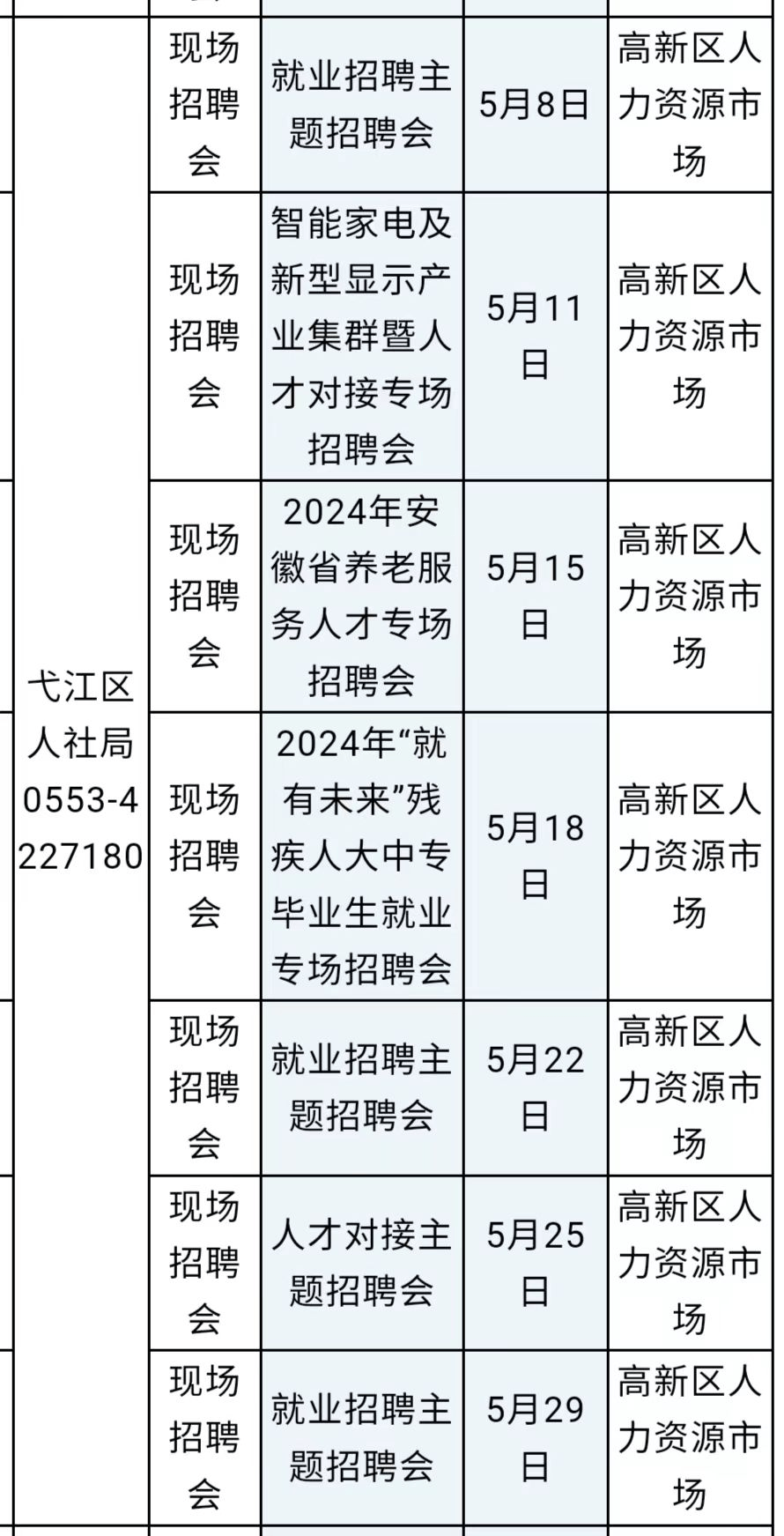 安徽 人才人才招聘网安徽人才招聘网，连接人才与机遇的桥梁