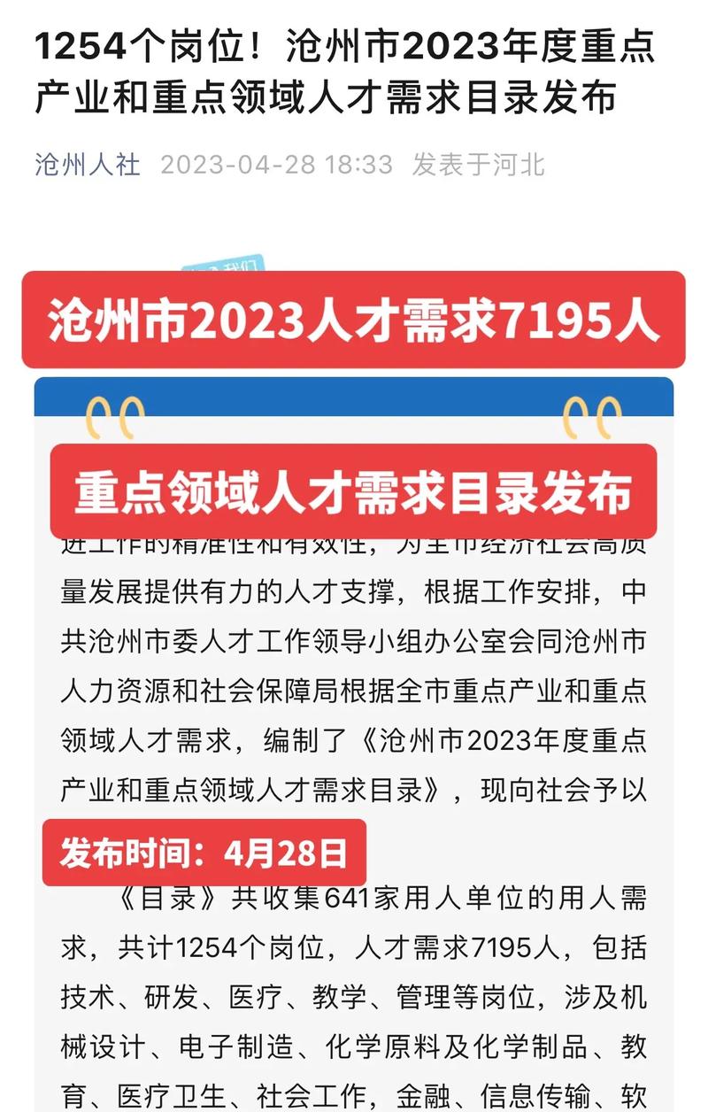 沧州人才市场哪天招聘沧州人才市场招聘日探秘